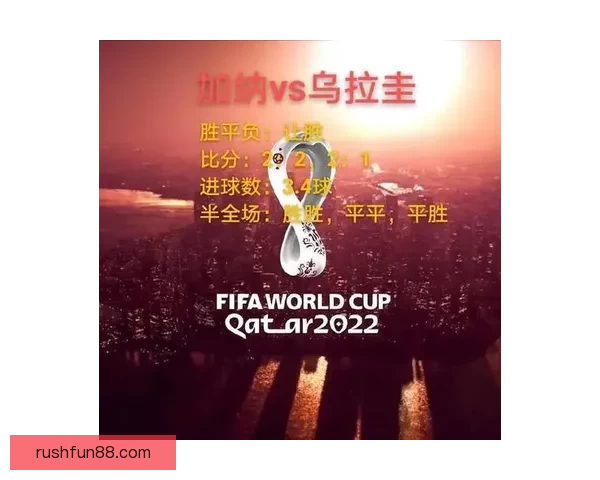 2026世界杯最新竞猜盘口分析及热门对阵胜负预测指南